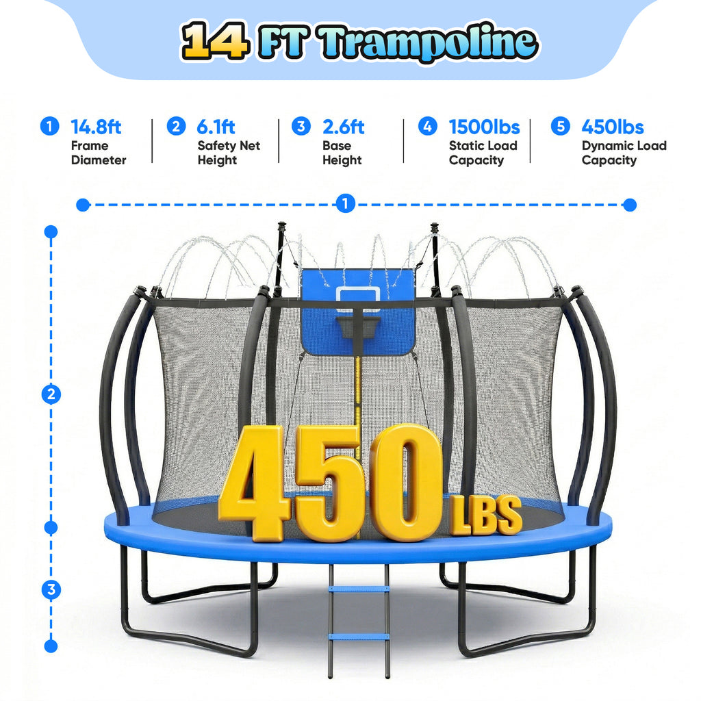 Gardwin Outdoor Trampoline 12FT/14FT Round Jumping Trampoline with Ladder,Sprinkler,Basketball Hoop Board,Recreational Backyard Trampolines Anti-Rust for Kids Gift